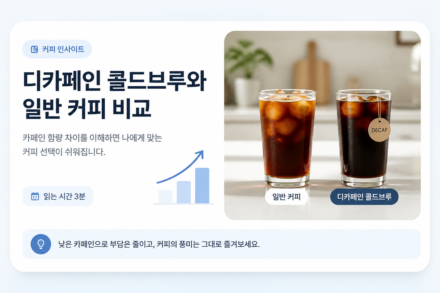 디카페인 콜드브루와 일반 커피 비교